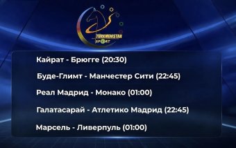 Türkmenistan Sport покажет в прямом эфире пять матчей Лиги чемпионов УЕФА  