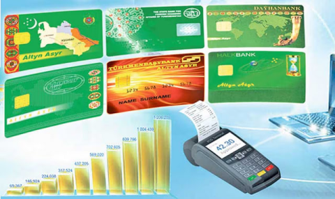 Туркменистан оценивает результаты поддержки бизнеса и социального сектора