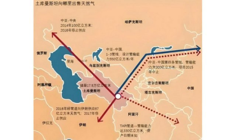 Энергетическое партнерство Туркменистана и Китая достигает новых масштабов