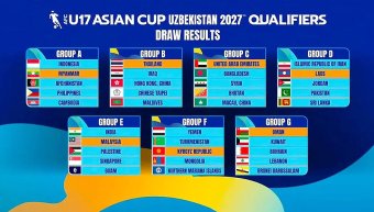 Сборная Туркменистана U17 узнала соперников по квалификации Кубка Азии-2027