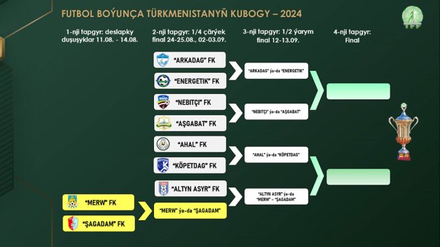 na-torgah-gtsbt-obshaya-summa-sdelok-sostavila-svyshe-7-millionov-763-tysyac-dollarov-ssha