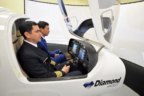 Авиакомпания «Туркменистан» приглашает на пилотскую подготовку в турецком вузе