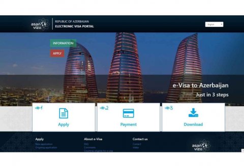 Портал электронных виз ASAN Visa стал доступен на туркменском языке