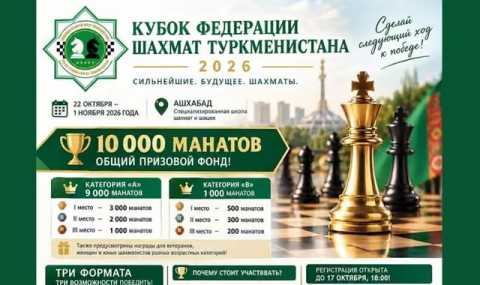 В Ашхабаде стартует Кубок Шахматной федерации Туркменистана